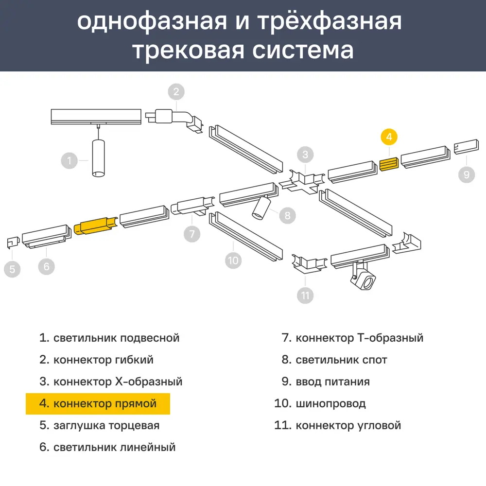 Угол горизонтальный Arte Lamp Optima цвет белый 89376475 STLM-2136311  - Вид №2