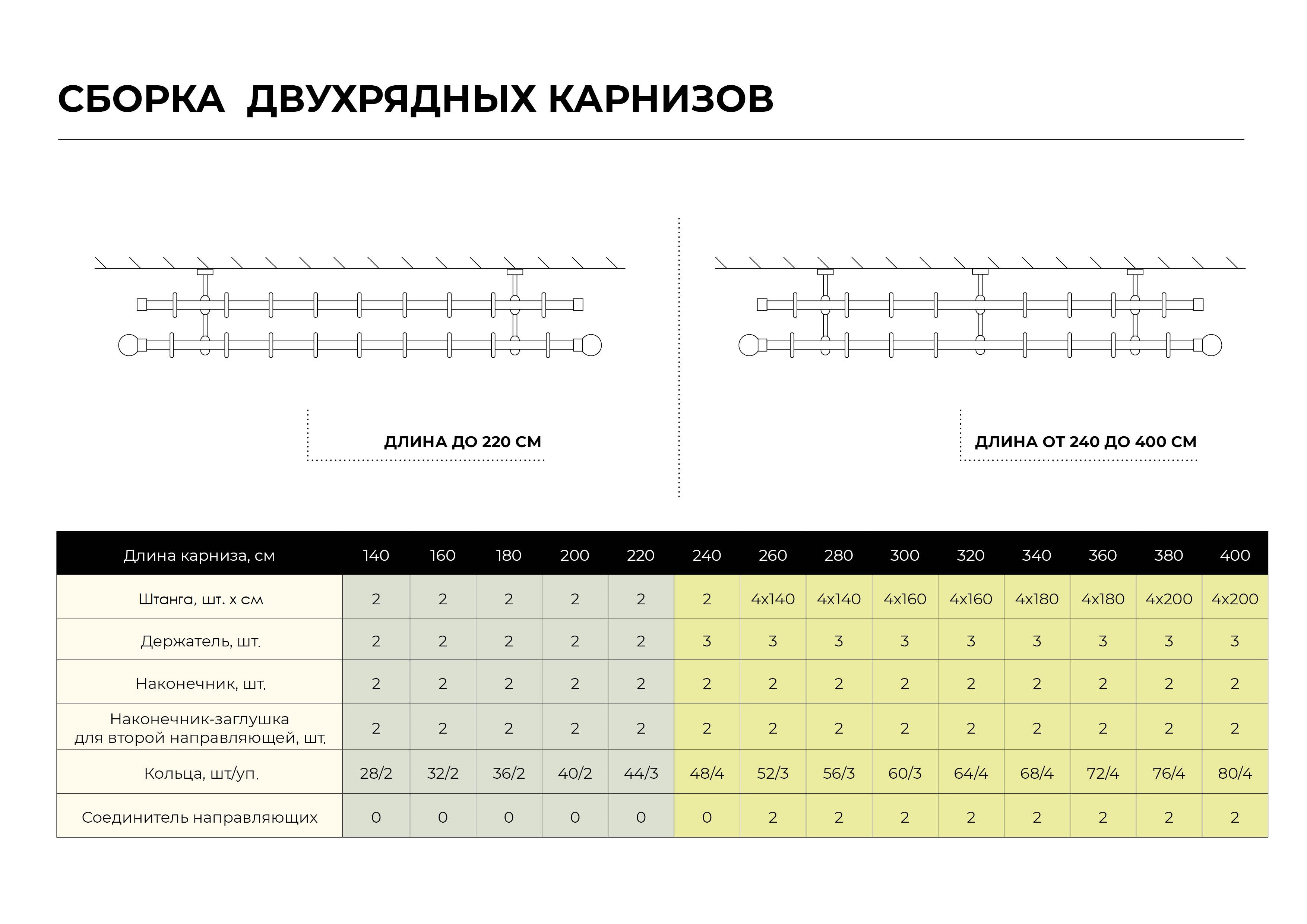 Santreyd: Золотые зажимы-крючки для штор на карниз 82120945 STLM-0019595 - Вид №2