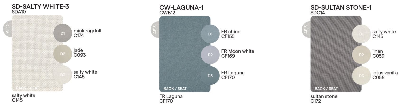 Ткань сад кровать MANUTTI Kumo ARCH-00147966 - Вид №6