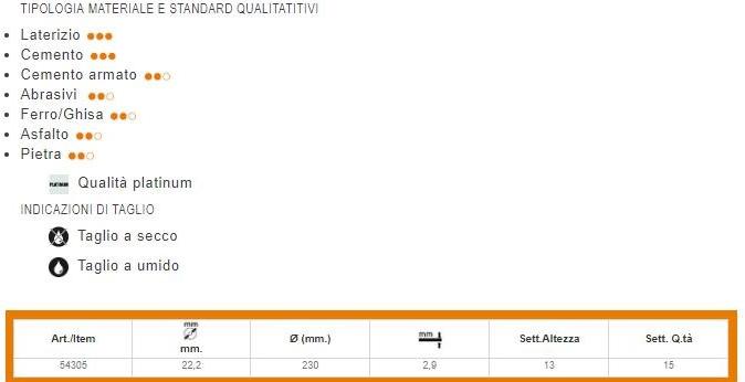 KAPRIOL Диск из мультиматериалов Power tools - dischi per macchine portatili sun-id-1381217 - Вид №1