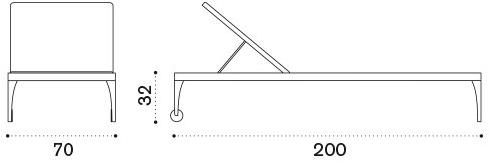 Ethimo Садовая кушетка с откидной спинкой из ethimo lightwick® Infinity Ifle4_0t - Вид №8