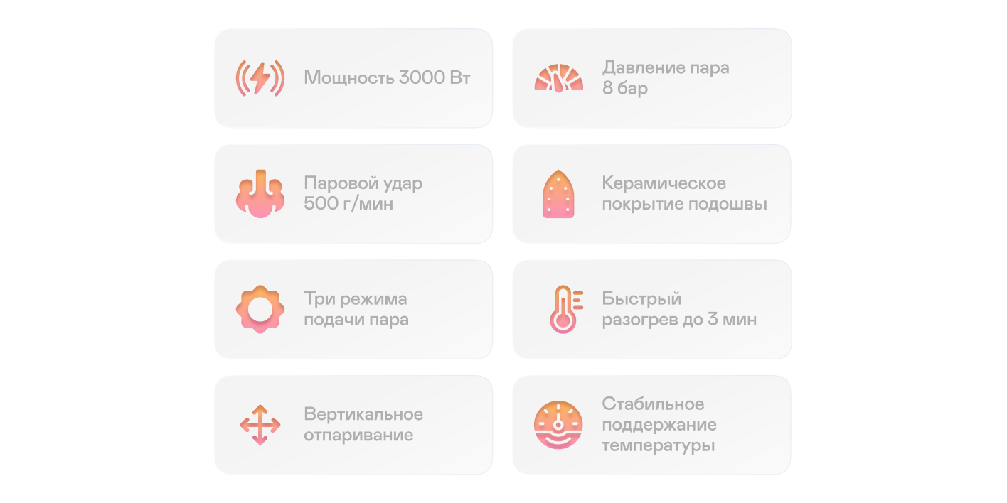 9171655 Парогенератор Garlyn GST-08 белый STDN-0099953 - Вид №6