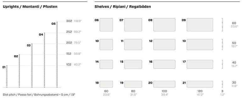 Fantin Металлическая гардеробная на заказ Uno sun-id-1371484 - Вид №6