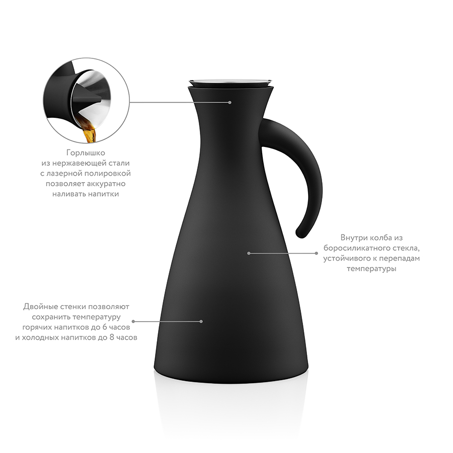 502801 Термокувшин vacuum, 1 л, 29 см, черный матовый Eva Solo  - Вид №4