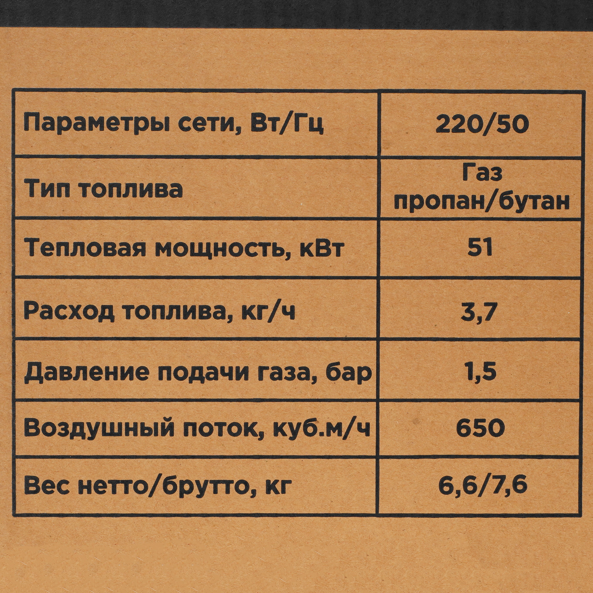 5074237 Тепловая пушка газовая RedVerg RD-GH51 STDN-0054159 - Вид №9