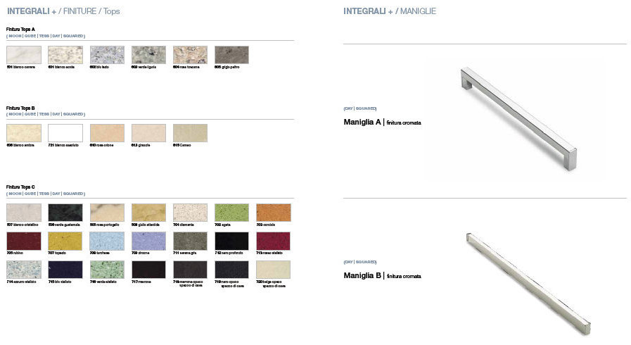 MOON 3 Комплект мебели cm 100+100 Berloni Bagno 43209 - Вид №2