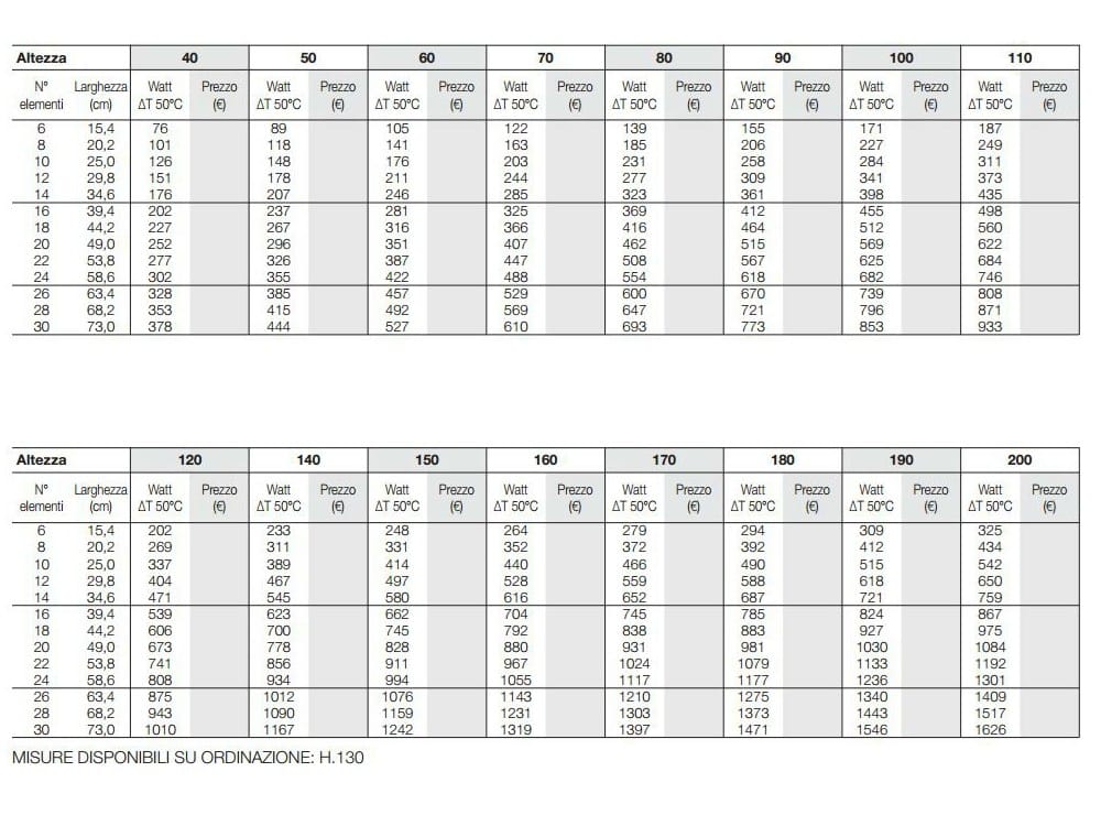 Вертикальный водонагреватель с клапанами Tubes основы ARCH-00085918 - Вид №3