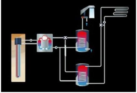 ATH ITALIA software Расчет солнечной тепловой, фотоэлектрической системы sun-id-1481514 - Вид №1