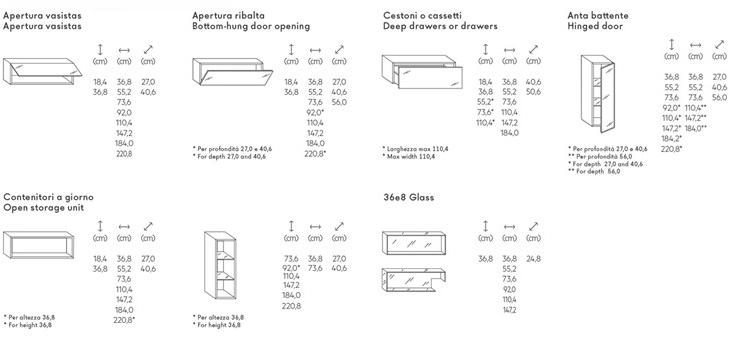 Lago Модульная система перегородок 36e8 sun-id-1371815 - Вид №2