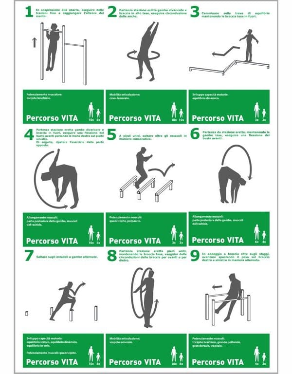 Рециркулированные пластиковые фитнес-инструменты EUROCOMITALIA PERORSO VITA ARCH-00011926 - Вид №1