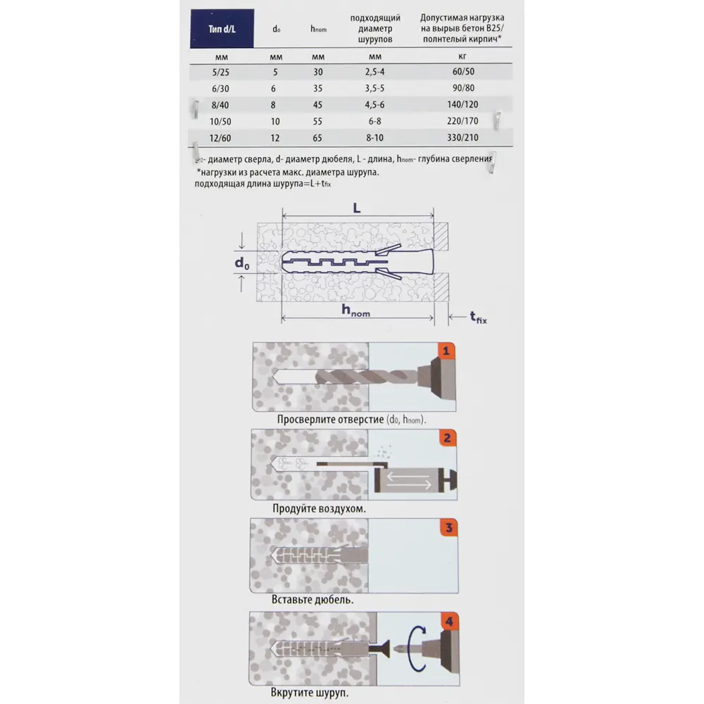 Дюбель нейлоновый SORMAT NAT 8×40 мм для прочных креплений 84256760 STLM-1422469 - Вид №4