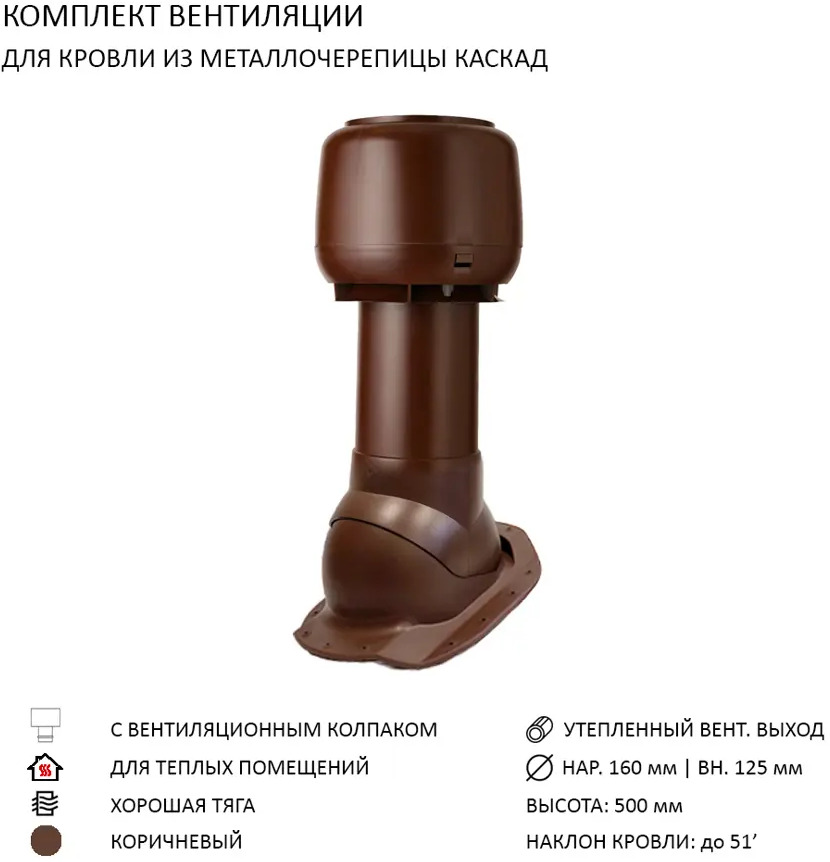 91315089 Комплект вентиляции Polivent колпак D160 мм вентиляционный выход 500 утепленный для скатной кровли Каскад цвет коричневы STLM-1018578