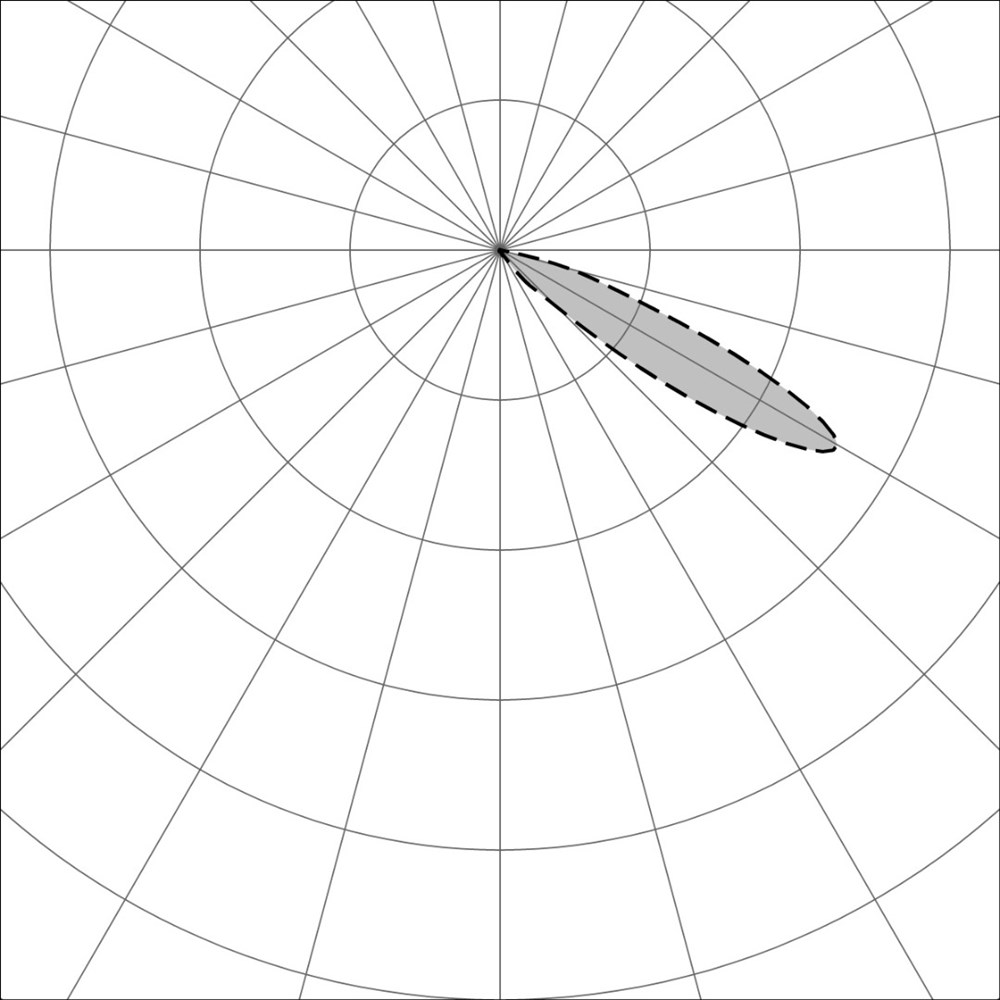 Zero Amica R Glass Ghidini Zero Amica .01 Белый (Матовый)  - Вид №2