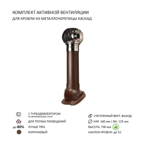 91315093 Активная вентиляция Polivent турбодефлектор TD160 НСТ вентиляционный выход утепленный 700 для скатной кровли Каскад цвет STLM-1357287