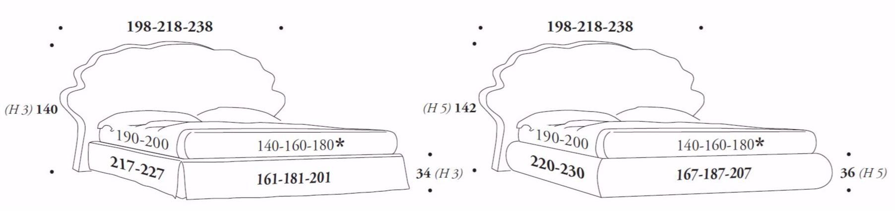 Felis Мягкая двуспальная кровать в классическом стиле тканью Bed stories sun-id-1471311 - Вид №4