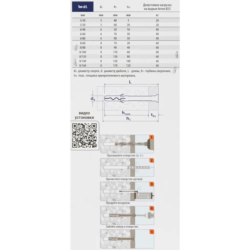 Дюбель-гвоздь SORMAT 6×40 мм с потайной манжетой (10 шт) 84257524 STLM-1583643 - Вид №5