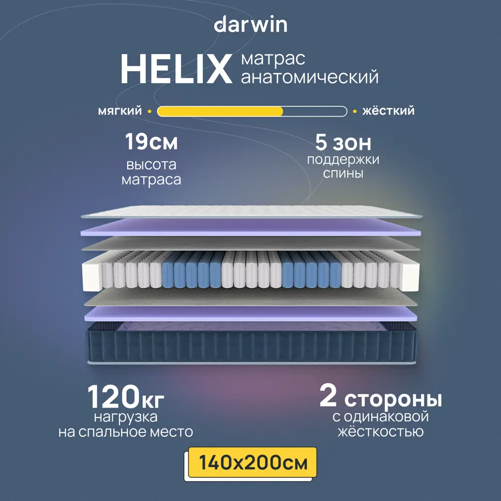 90972001 Матрас Darwin Helix 140x200 см независимый пружинный блок, двуспальный, жесткий STLM-0429676