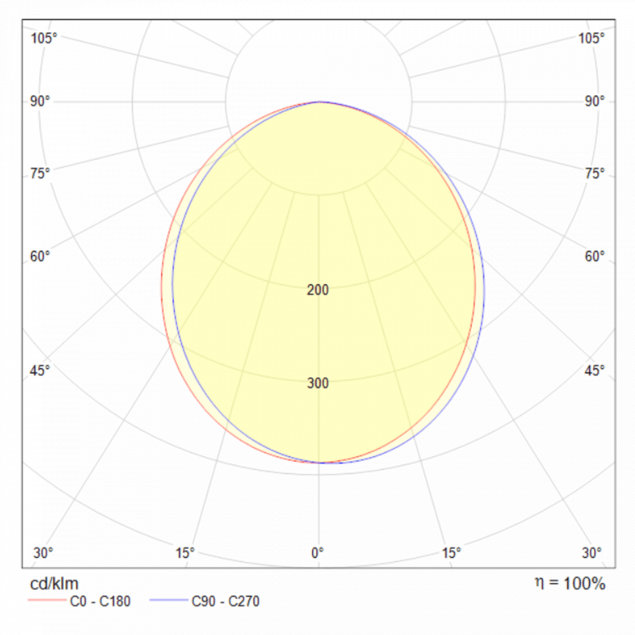 Бра настенное белое Hygge MOD047WL-L5W3K TECHNICAL TECHNICAL 00-3957380 Белый  - Вид №4