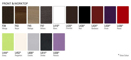 TEMPО Комплект мебели: Рабочая поверхность с двумя раковинами  Ambiance Bain Tempo 38356 - Вид №1