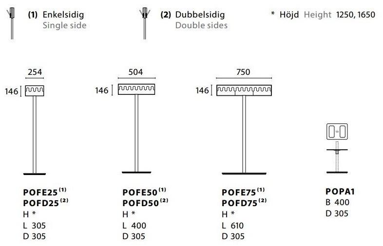 Karl Andersson Офисная вешалка из ламината с подставкой для зонтов Ponoq sun-id-1468811 - Вид №4