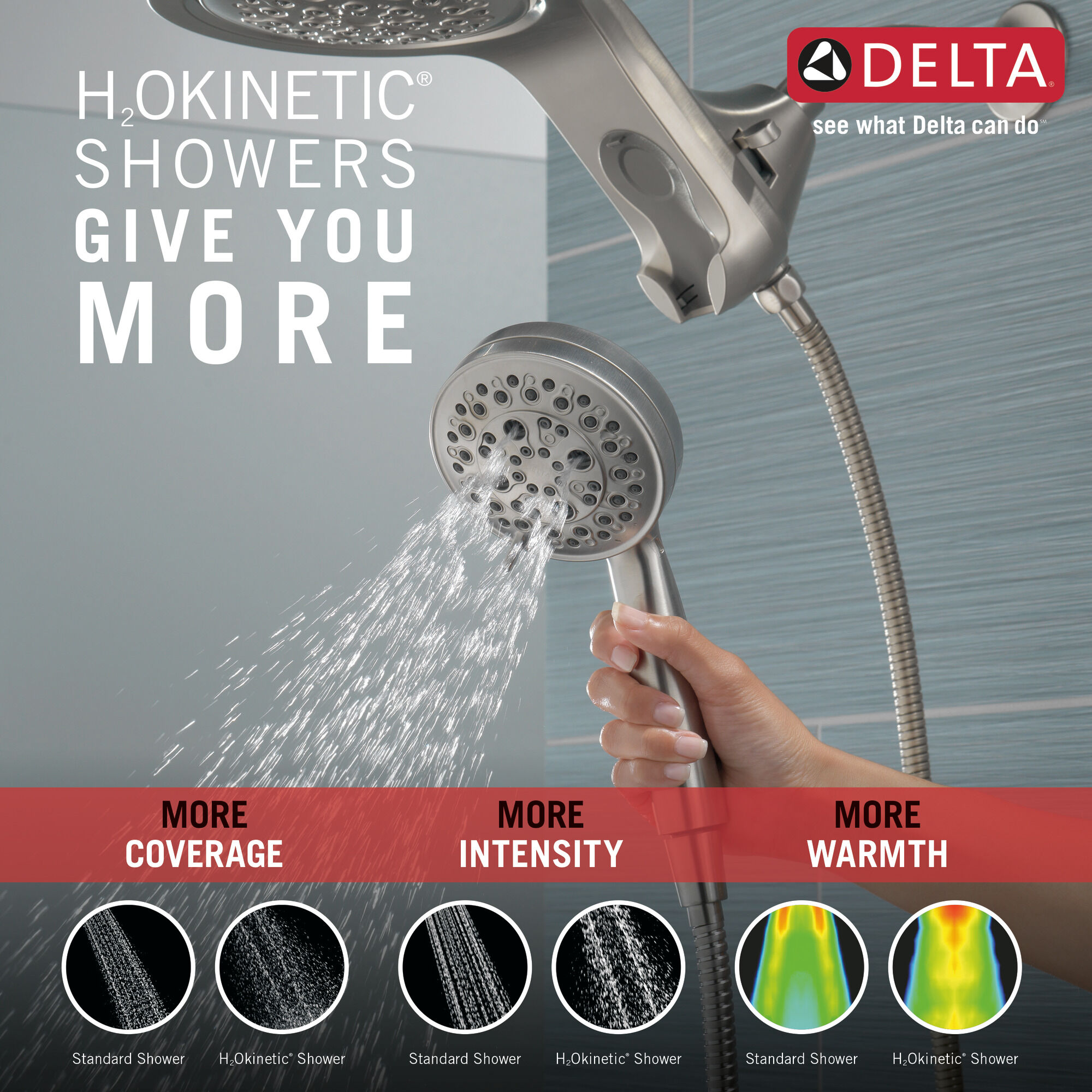 58680-SS HydroRain® H2Okinetic® 5-регулировочная душевая лейка два в одном Delta Faucet Universal Showering Нержавеющая сталь  - Вид №1