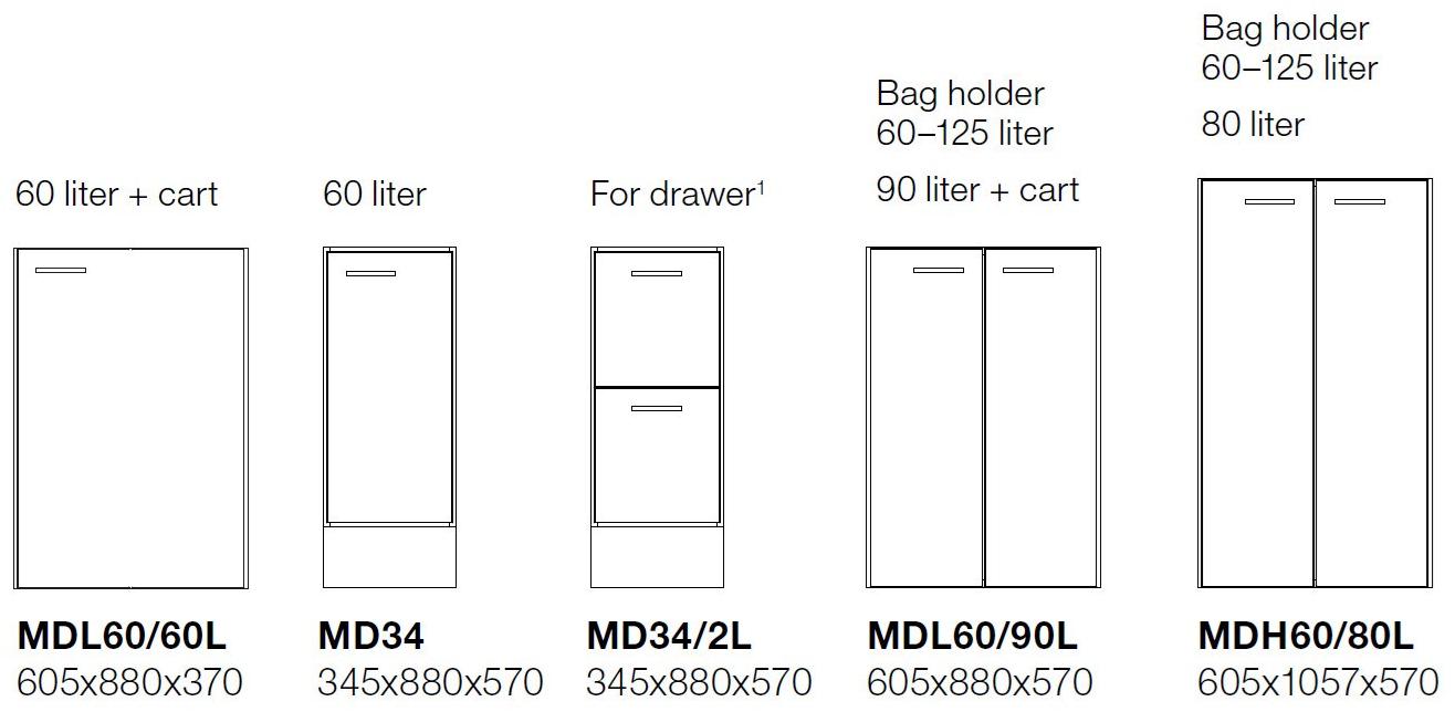 TreCe Контейнер для ламината для раздельного сбора мусора Combiline sun-id-1374380 - Вид №5