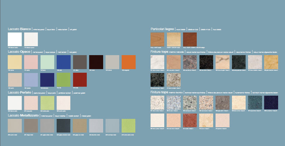 SOFT 13 Комплект мебели cm 140 Berloni Bagno 42988 - Вид №1