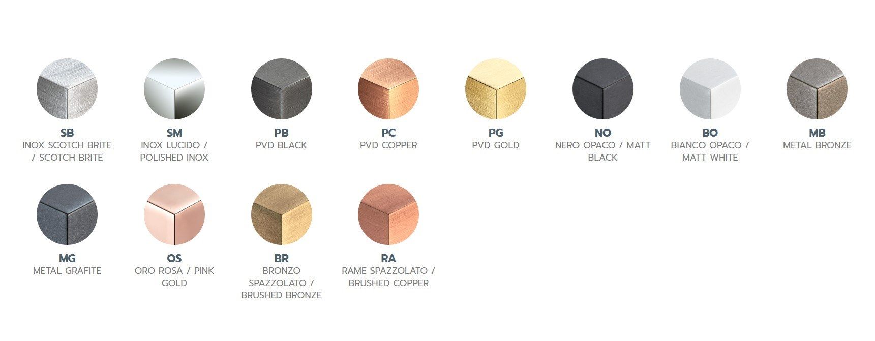 Квадратная душевая головка из нержавеющей стали с кронштейном BEAMTECH HALLEY HALQ256 ARCH-00031600 - Вид №5