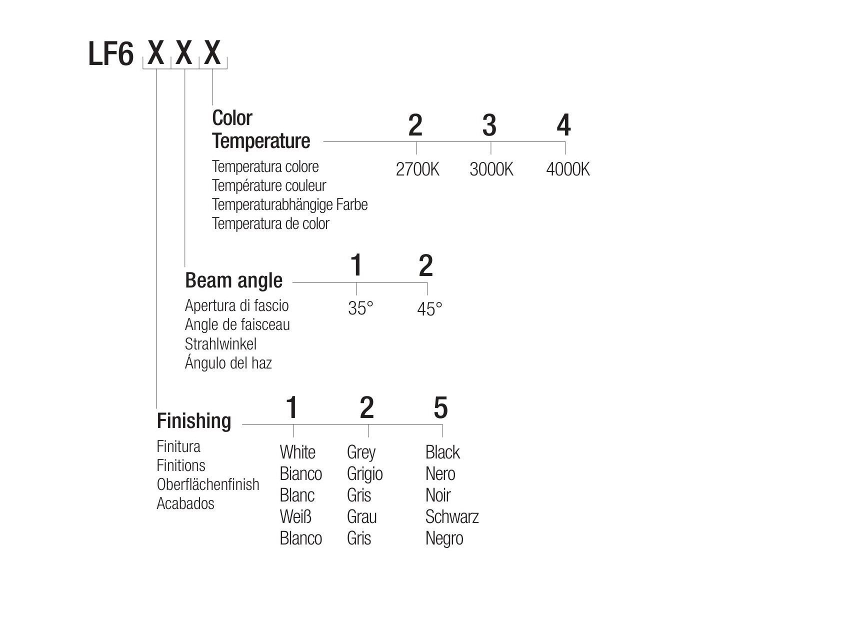 Утопленный светодиодный прожектор Flexalighting LEAF 6 ARCH-00127548 - Вид №2