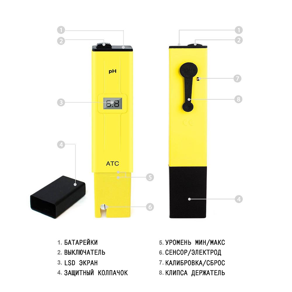2704 Электронный Ph метр LAB.Space  - Вид №5