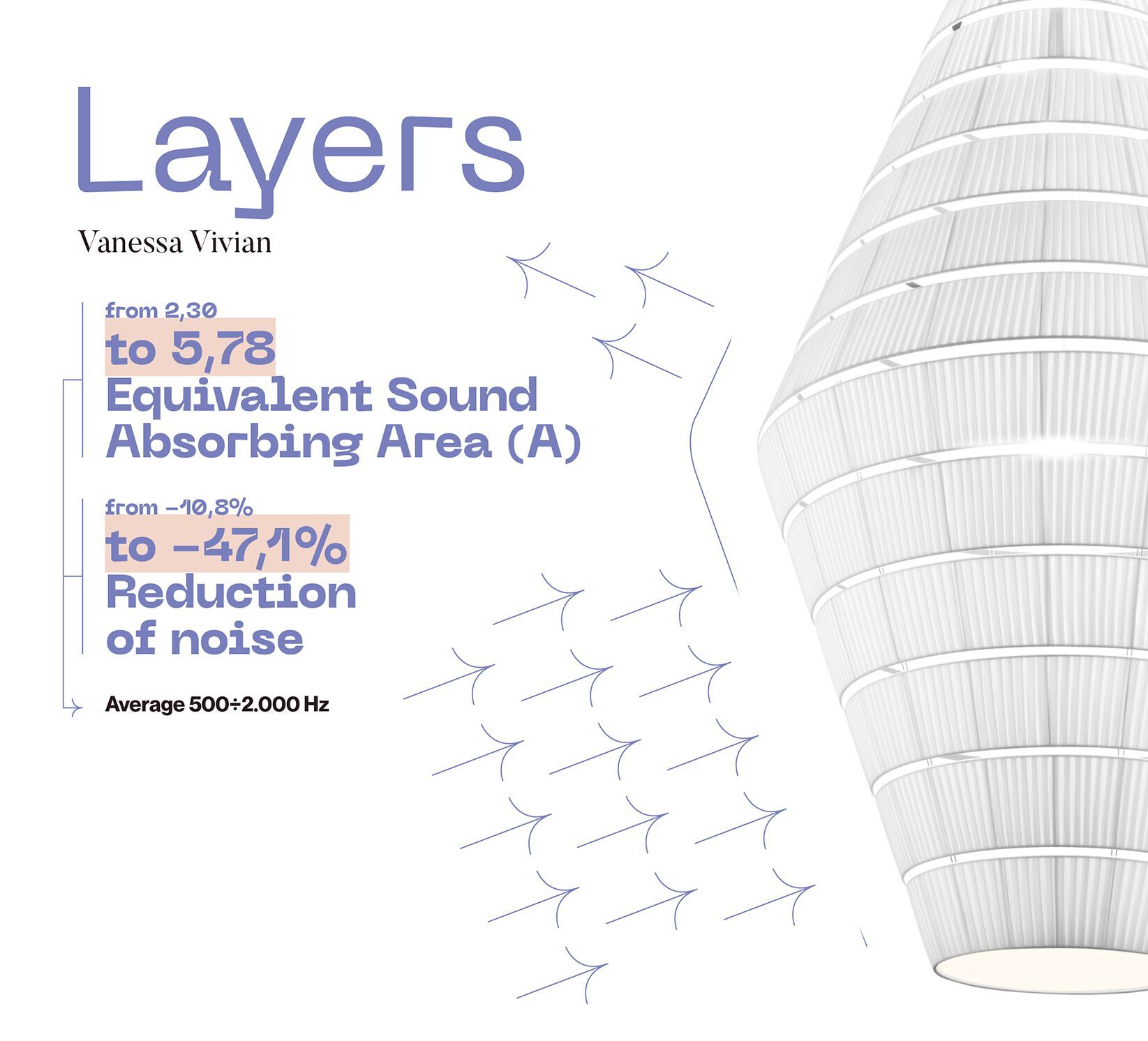 Ткань подвесной светильник AXOLIGHT ARCH-00132852 - Вид №4
