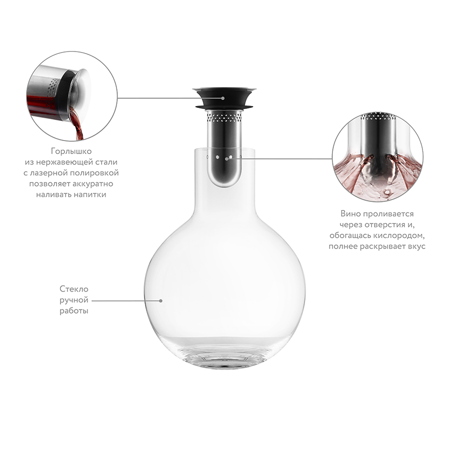 567474 Декантер для вина, 750 мл Eva Solo  - Вид №7