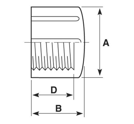 SANIT 72209606016 Заглушка, ABS, с коническим БСП женщина  - Вид №1