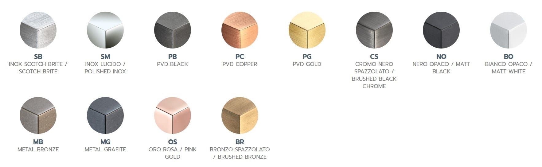 Туалетная щетка из нержавеющей стали BEAMTECH ACBT031 ARCH-00083332 - Вид №2