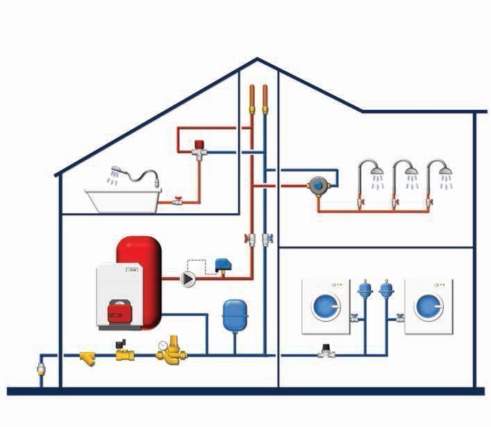Термосмеситель WATTS AQUAMIX 62C диапазон 42-60˚C 1/2" В 10022122 - Вид №3
