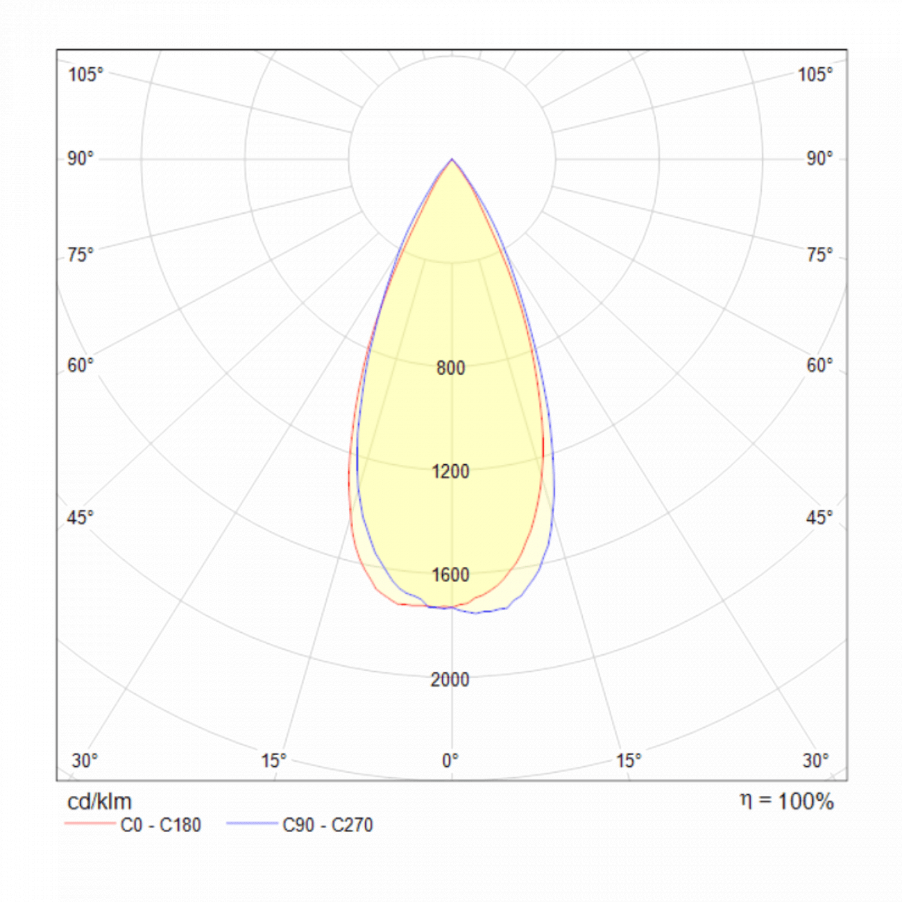 Встраиваемый спот черный Technical Yin DL034 TECHNICAL DOWNLIGHT 00-3957204 Черный  - Вид №1
