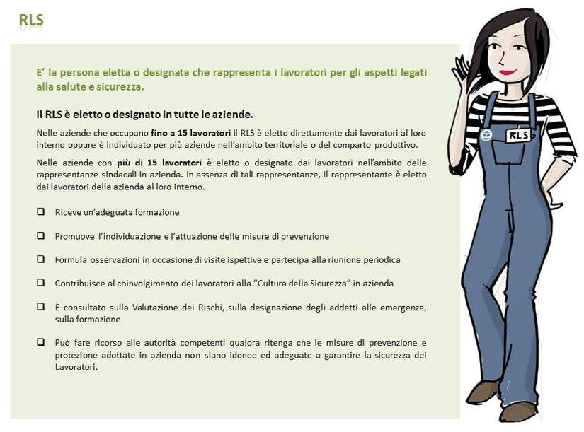 Blumatica Курс на координацию и безопасность sun-id-1493903 - Вид №5