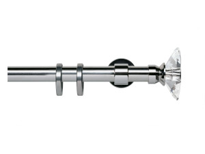 Карниз из нержавеющей стали