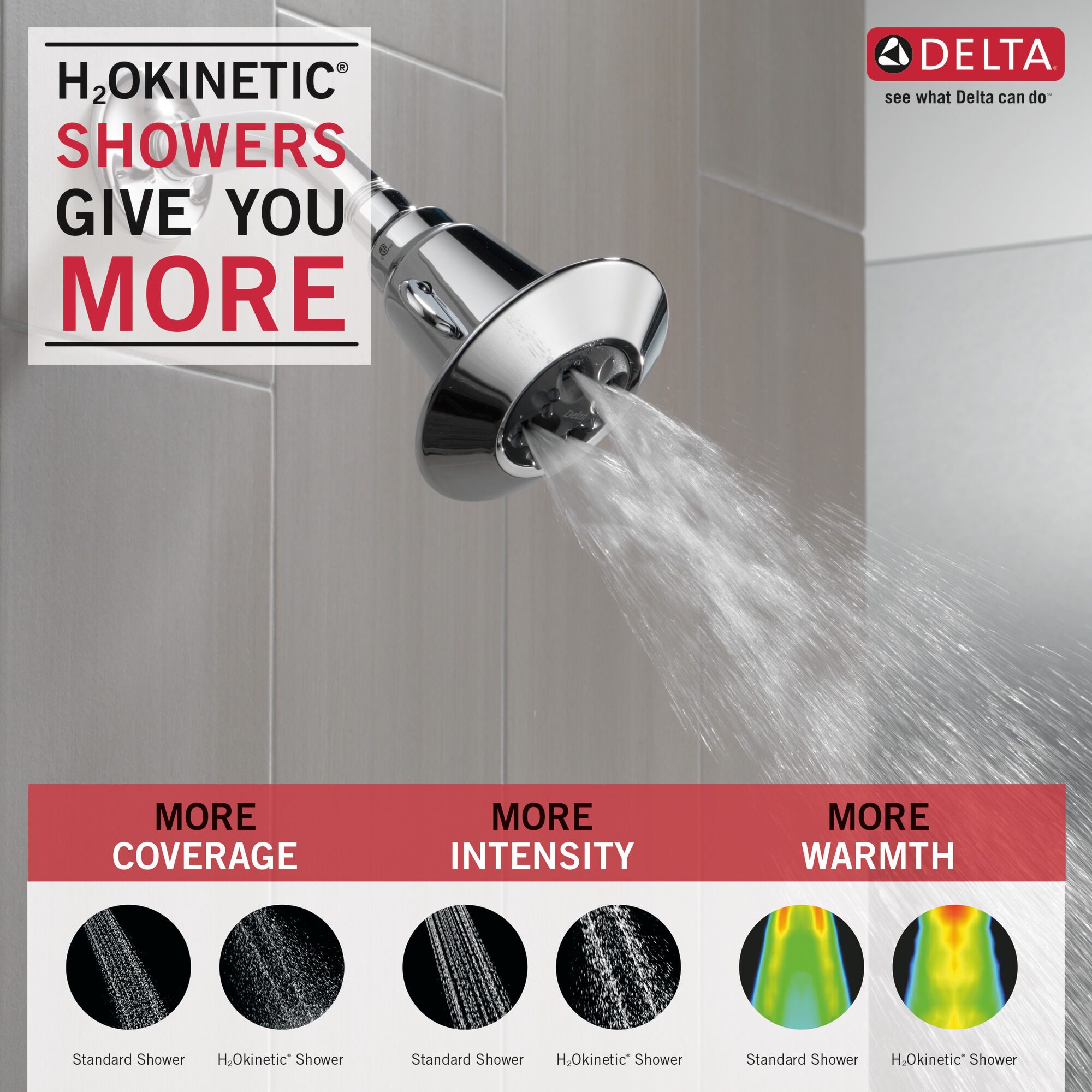 Регулируемая лейка для душа Water-Amplifying® Delta Faucet 75152 - Вид №1