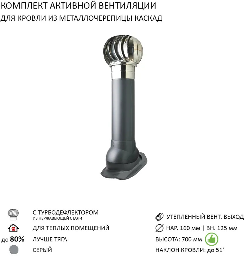 91370092 Активная вентиляция Polivent турбодефлектор TD160 НСТ вентиляционный выход утепленный 700 для скатной кровли Каскад цвет STLM-1018674