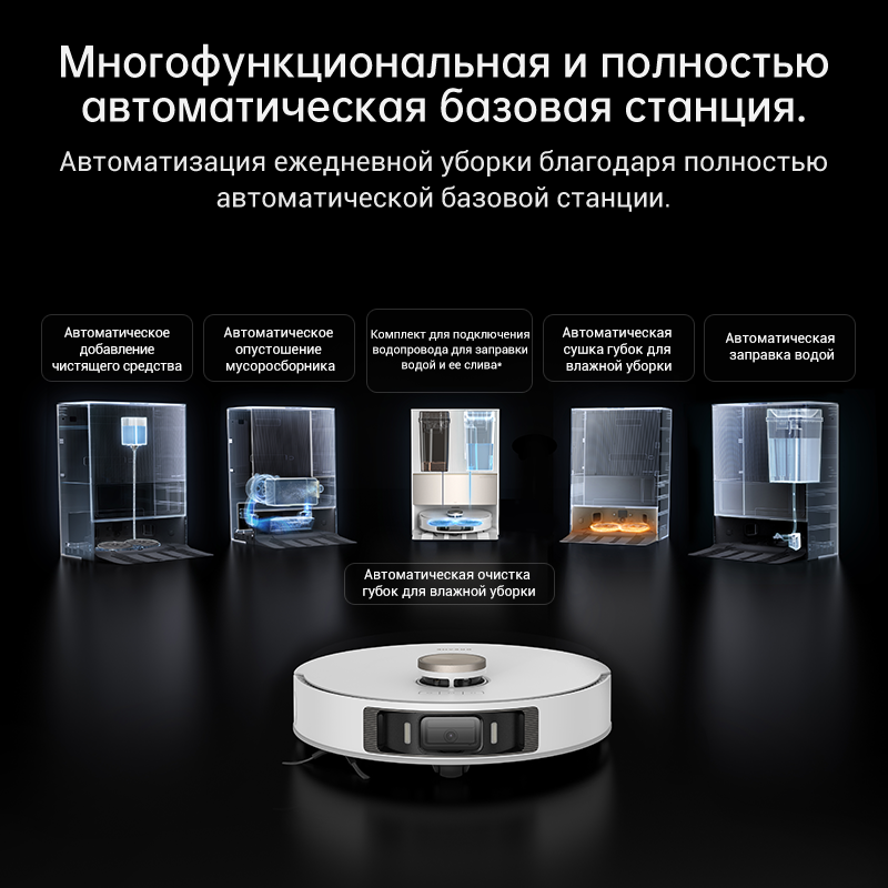 5422052 Робот-пылесос Dreame L20 Ultra Complete белый STDN-0029999 - Вид №17