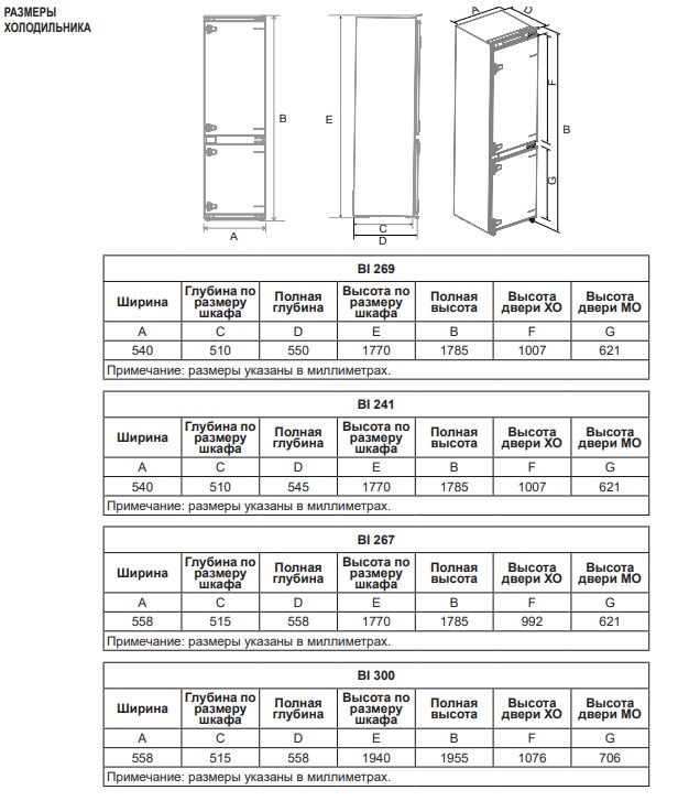 9225624 Встраиваемый холодильник Бирюса BI 267 STDN-0046419 - Вид №3
