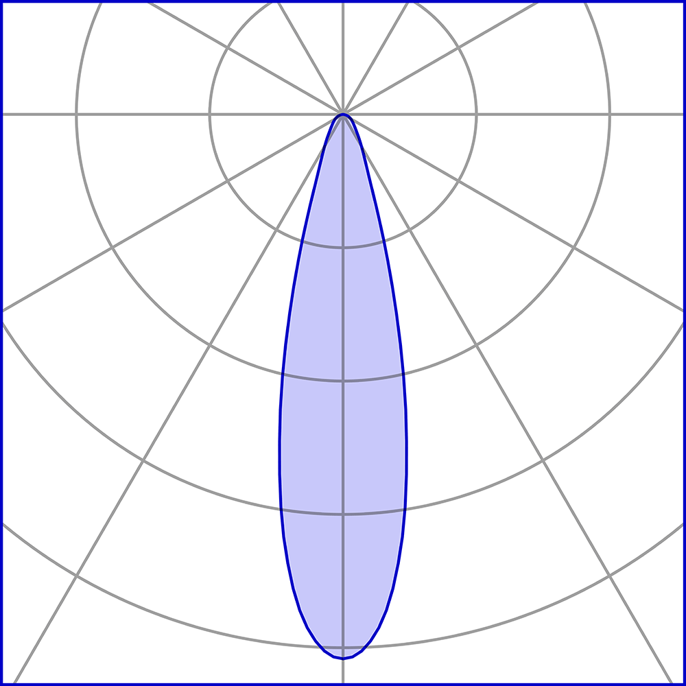 8800111 Проектор Platek FROG  FROG - 1 COB 3000K 26° - Вид №18