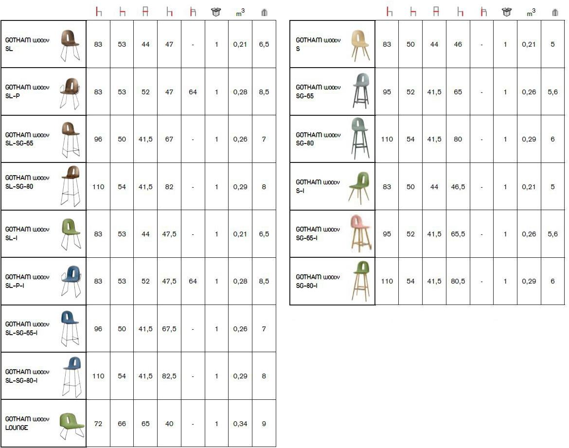 CHAIRS & MORE Стул на санках с подлокотниками Gotham sun-id-1375338 - Вид №3