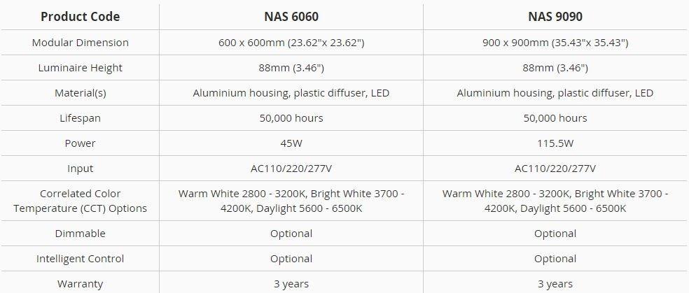 Neonny Светодиодная подвесная лампа Square Nas6060 - Вид №1