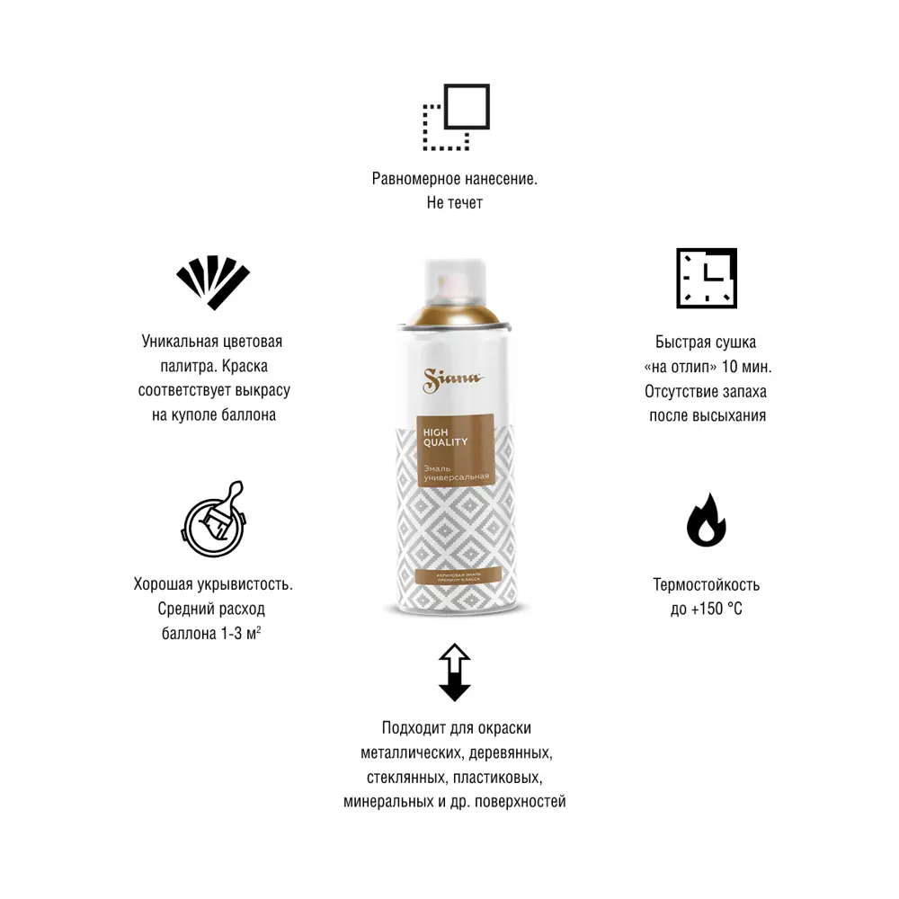 Эмаль аэрозольная Siana HQ графитовый 520 мл STLM-2009362 - Вид №2