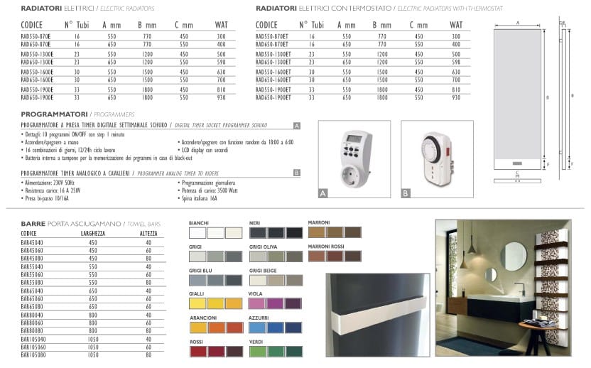 Алюминиевый полотенцесушитель Termo Design текстурная живопись ARCH-00144924 - Вид №4