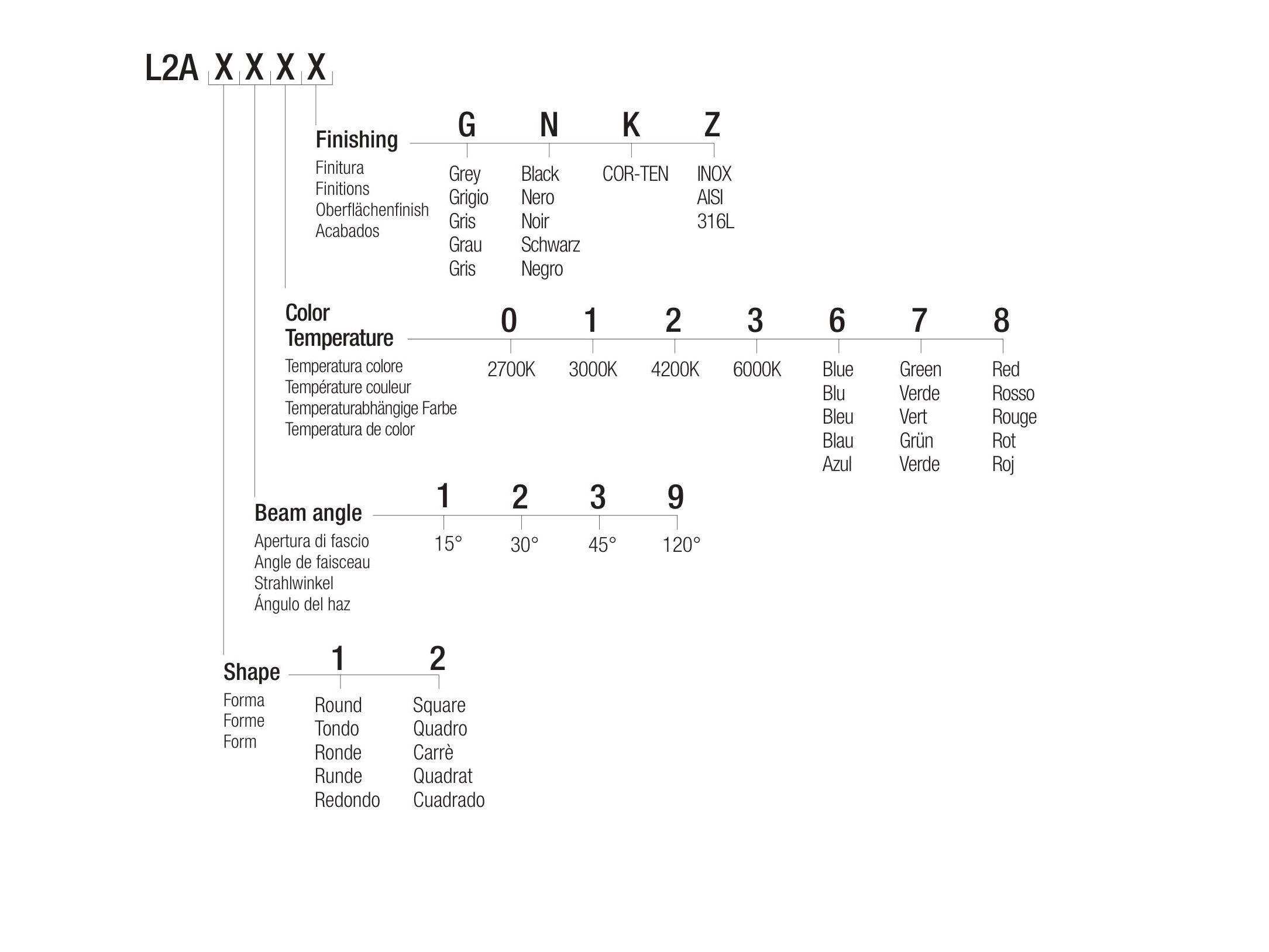 Открытый проезжей части Сид заполнитель Flexalighting LANDA 2 ARCH-00014637 - Вид №2