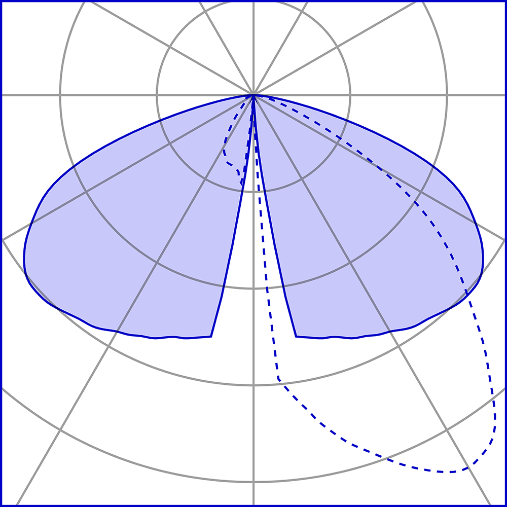 2000119 Уличное освещение  Platek FONT su palo  FONT - 4 LED 3000K 180° Street optic  - Вид №9