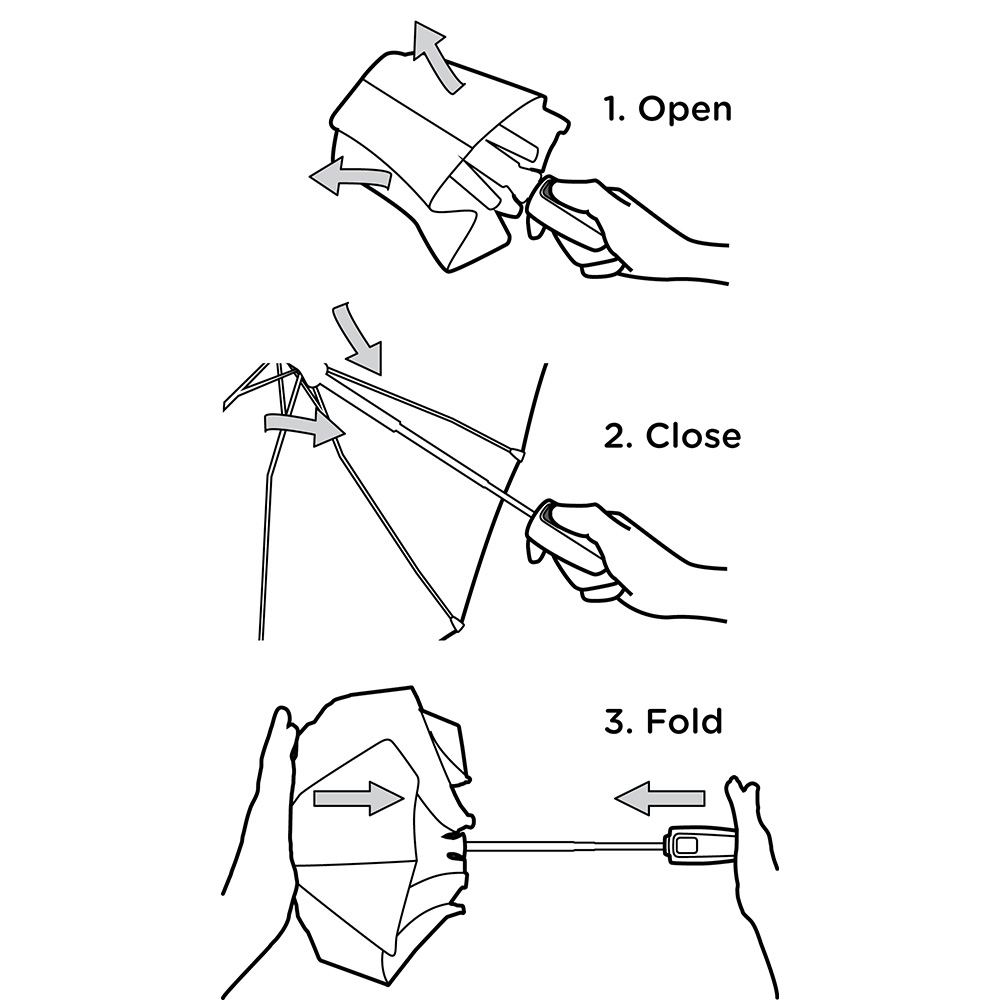 1021013 Зонт-автомат ° midnight blue SENZ  - Вид №4